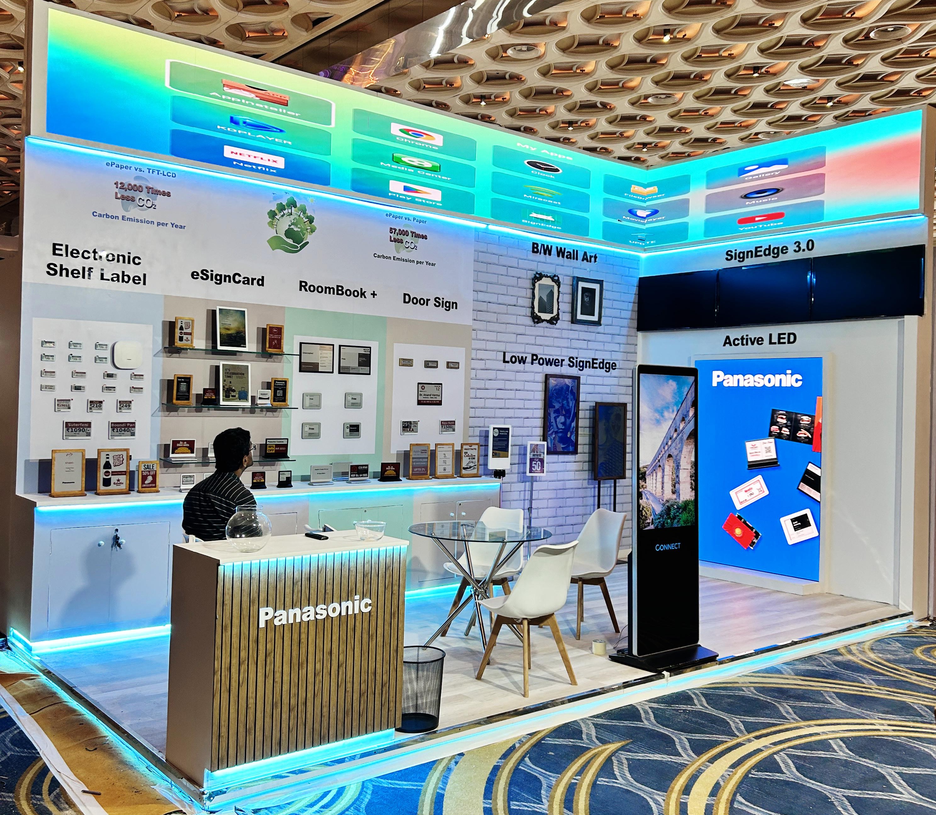 Pan-India Retail Deployment