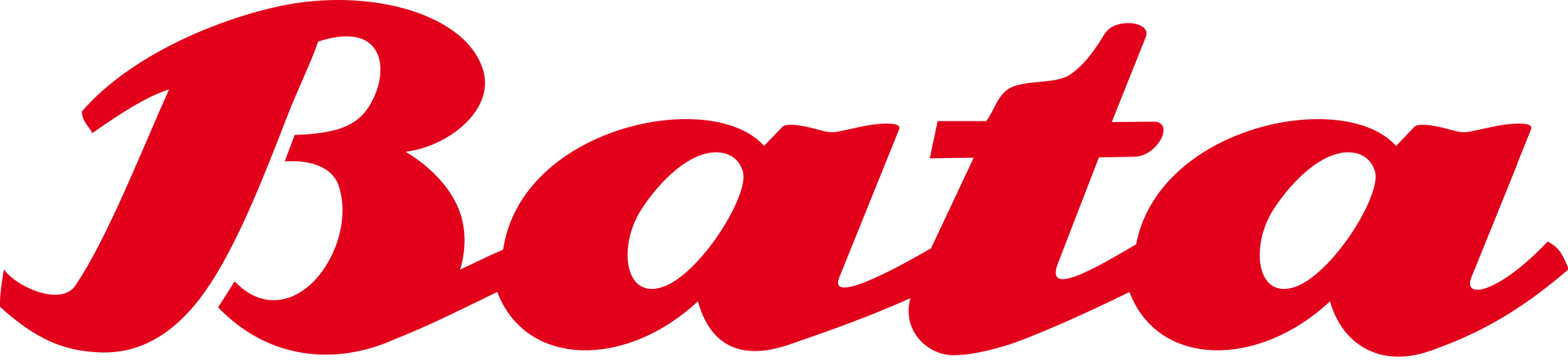 bata